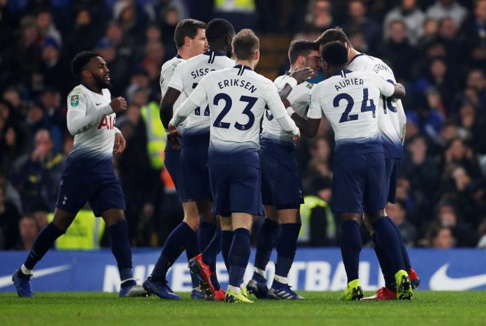 Résultats Tottenham Ajax 20182019